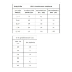 JUPE KAYAK NÉOPRÈNE HIKO PRODIGY 80 -Minn Kota Soldes Magasin jupe kayak neoprene hiko prodigy 80 3