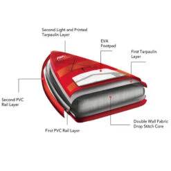 PADDLE GONFLABLE AQUA MARINA AIRSHIP RACE 22.0 2022 17 PADDLE GONFLABLE AQUA MARINA AIRSHIP RACE 22.0 2022 -Minn Kota Soldes Magasin paddle gonflable aqua marina airship race 220 2022 6