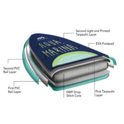 PADDLE GONFLABLE AQUA MARINA SUPER TRIP 12.2 2023 -Minn Kota Soldes Magasin paddle gonflable aqua marina super trip 122 2022 6