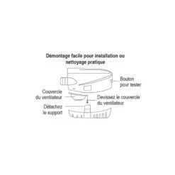 POMPE IMMERGÉE NUOVA RADE AUTOMATIQUE 600 GPH - 2271 L/h -Minn Kota Soldes Magasin pompe immergee nuova rade automatique 600 gph 2271 l h 3