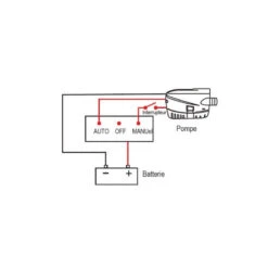 POMPE IMMERGÉE NUOVA RADE AUTOMATIQUE 600 GPH - 2271 L/h -Minn Kota Soldes Magasin pompe immergee nuova rade automatique 600 gph 2271 l h 4